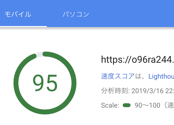 PageSpeed結果モバイル